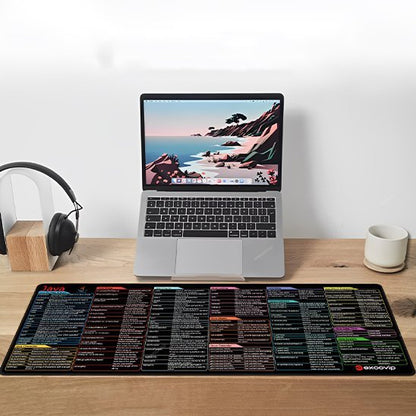 tapis de souris XXL sur bureau avec ordinateur portable casque et tasse