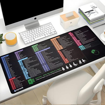tapis de souris XXL sur bureau blanc avec livres ecran et tasse cafe